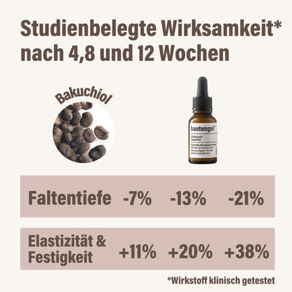 Wirkessenz Bakuchiol 15 ml