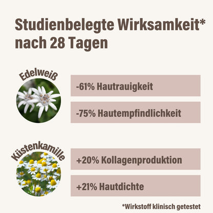 Edelweiß & Küstenkamille für den Tag 50 ml