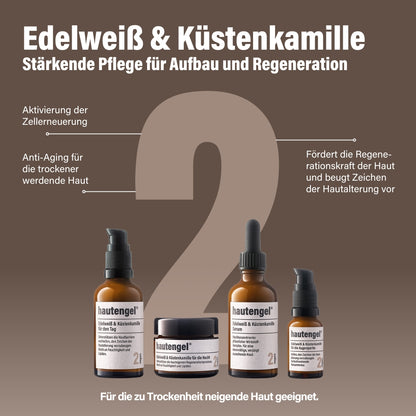 Wirksamkeit der hautengel® Pflegeserie 2 - Edelweiß & Küstenkamille