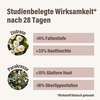 Zistrose & Parakresse für den Tag 50 ml